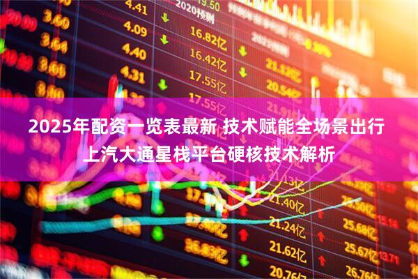 2025年配资一览表最新 技术赋能全场景出行 上汽大通星栈平台硬核技术解析