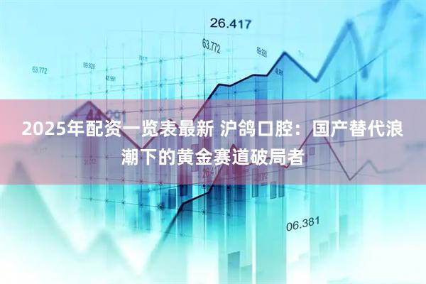 2025年配资一览表最新 沪鸽口腔：国产替代浪潮下的黄金赛道破局者