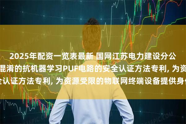 2025年配资一览表最新 国网江苏电力建设分公司等申请基于激励动态混淆的抗机器学习PUF电路的安全认证方法专利, 为资源受限的物联网终端设备提供身份认证